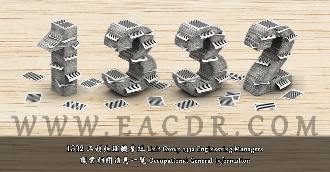 EA 职业评估 Engineers Australia (EA) Migration Skills Assessment Competency Demonstration Report (CDR)